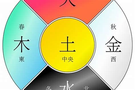 庚午年五行|庚午年是什么意思 庚午年五行属什么